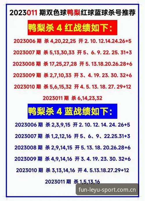 乐鱼体育平台2025新版注册避坑实用指南：从下载到稳定登录的五个关键细节